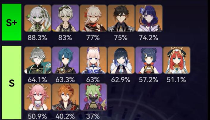 原神胡桃夜兰搭配,原神胡桃和夜兰怎么配队