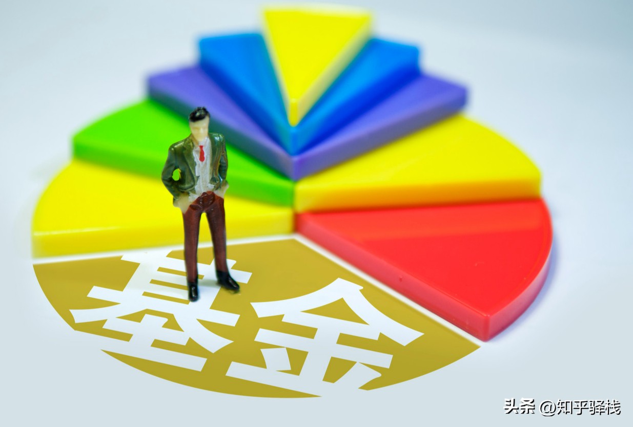 中国十大私募基金排名,中国十大私募公司排名