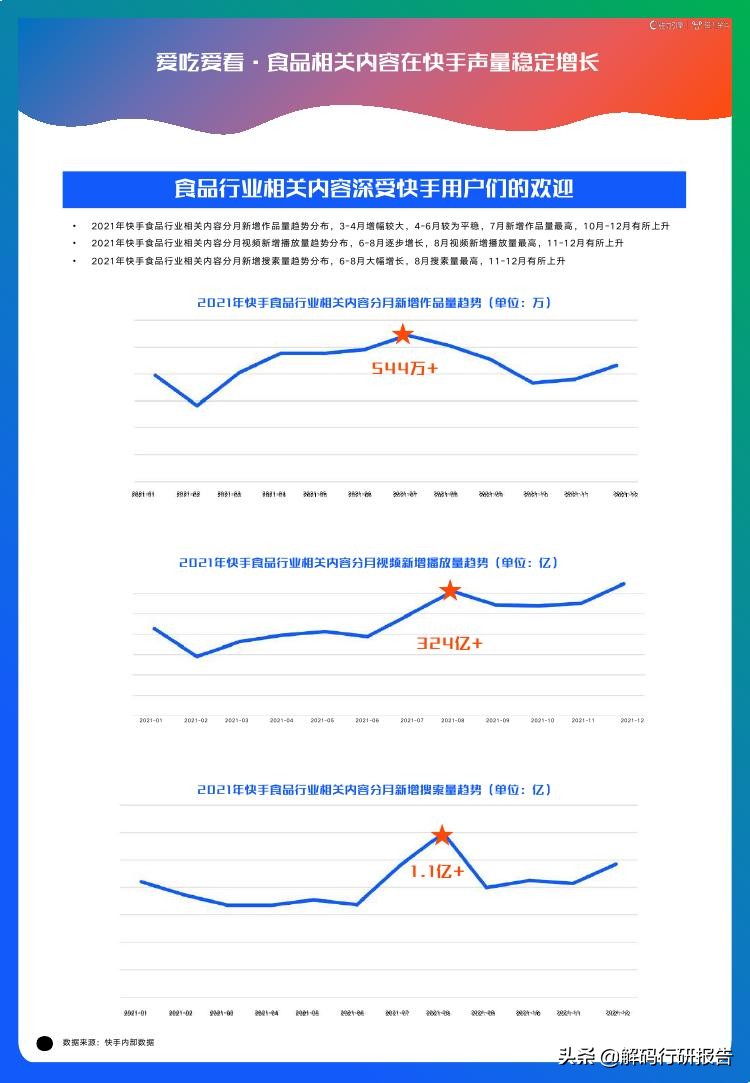 快手磁力金牛靠谱吗,快手磁力金牛适合推广什么产品