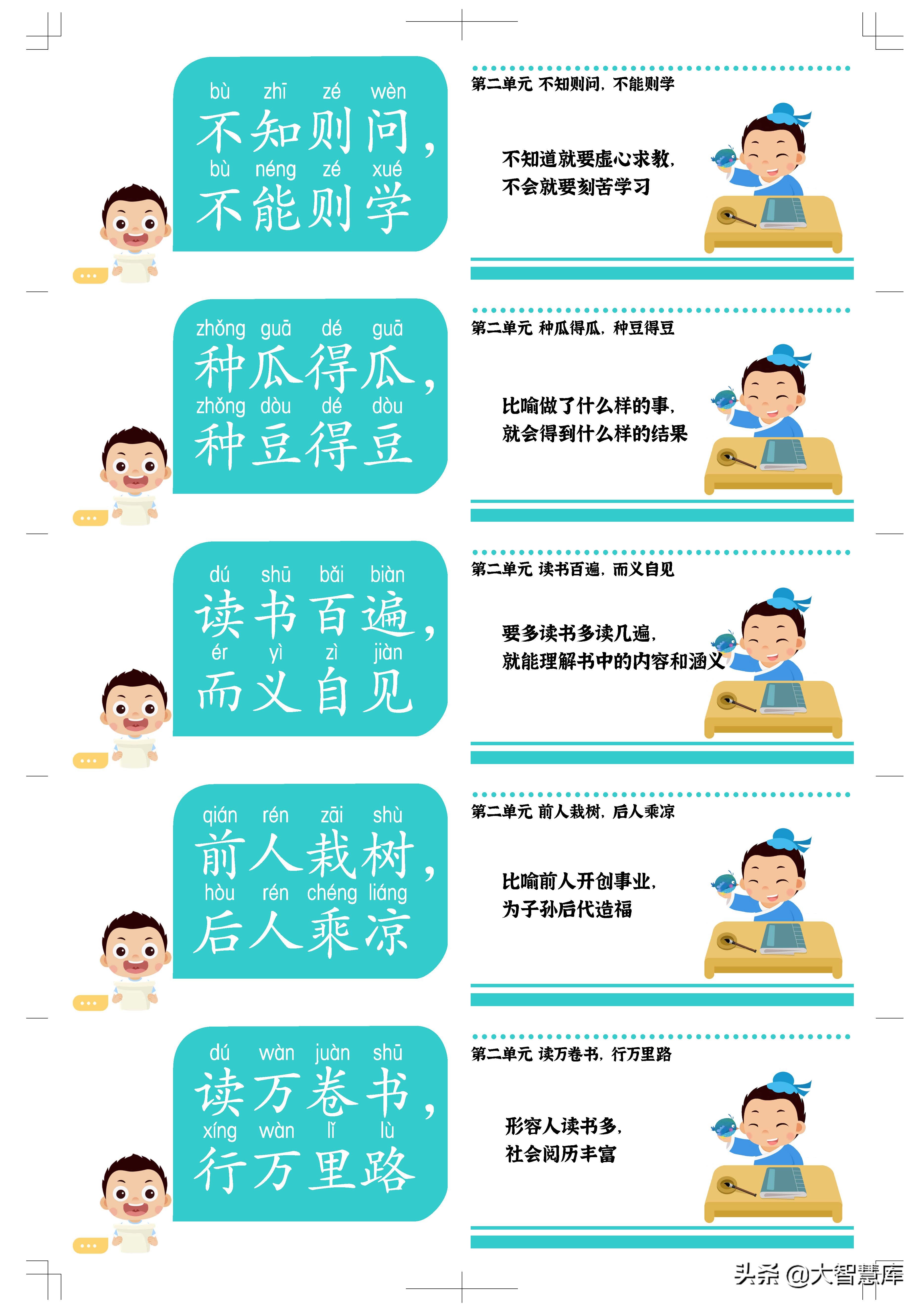 语文老师亲手整理绘制谚语小古文240句卡片，深受全班同学喜爱