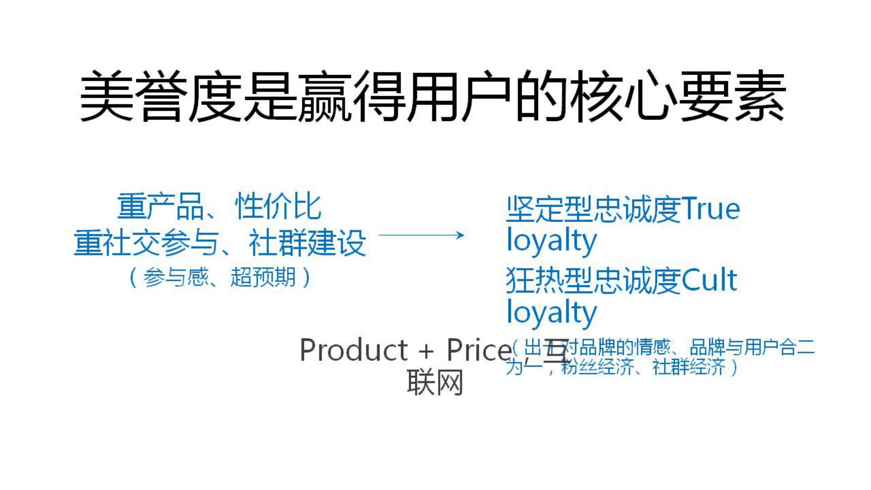 十个方法教你做好品牌策划,小白如何学品牌策划方法和技巧