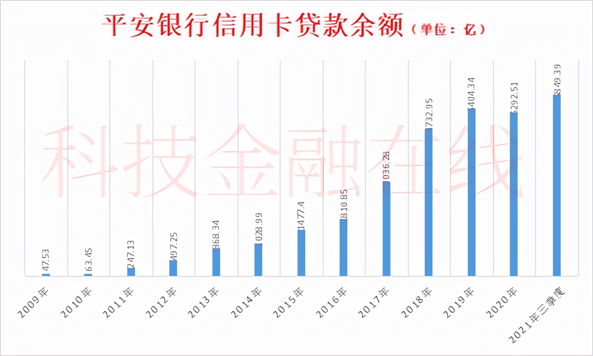 欠平安银行贷款36万还不上了,欠平安银行贷款4年被诉讼