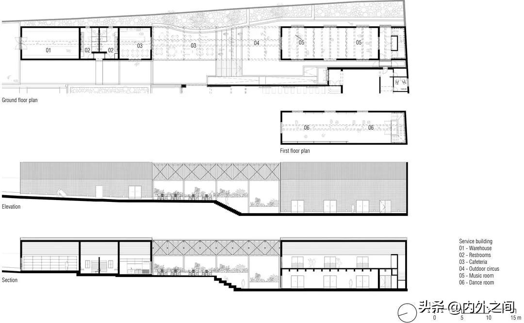cardinal记忆法,cardinal记忆方法