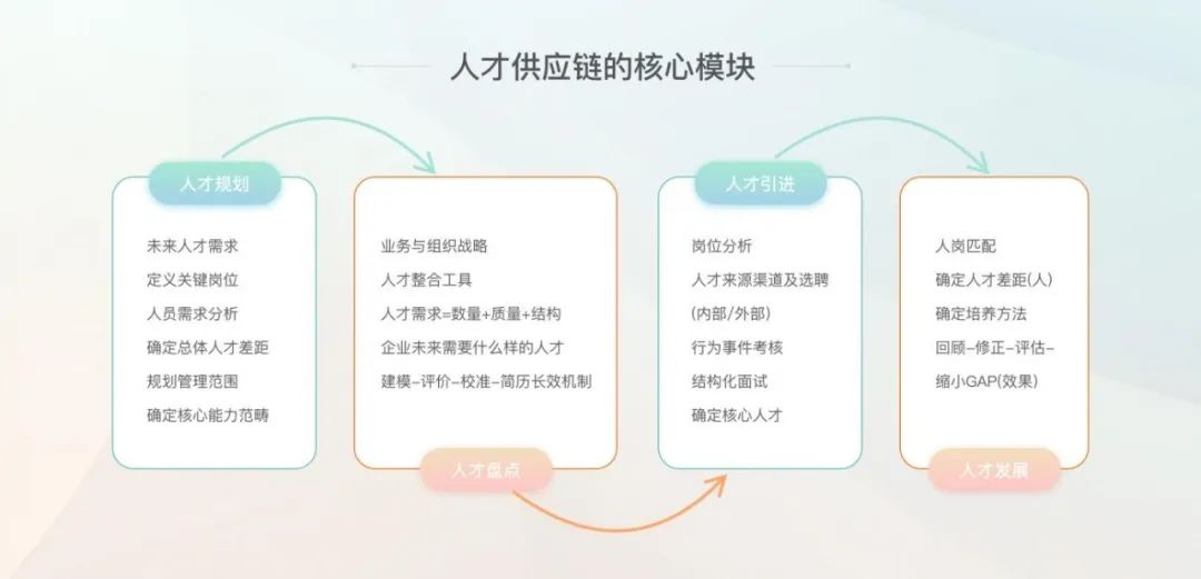 世界杯梅西带领的阿根廷,通过世界杯了解卡塔尔