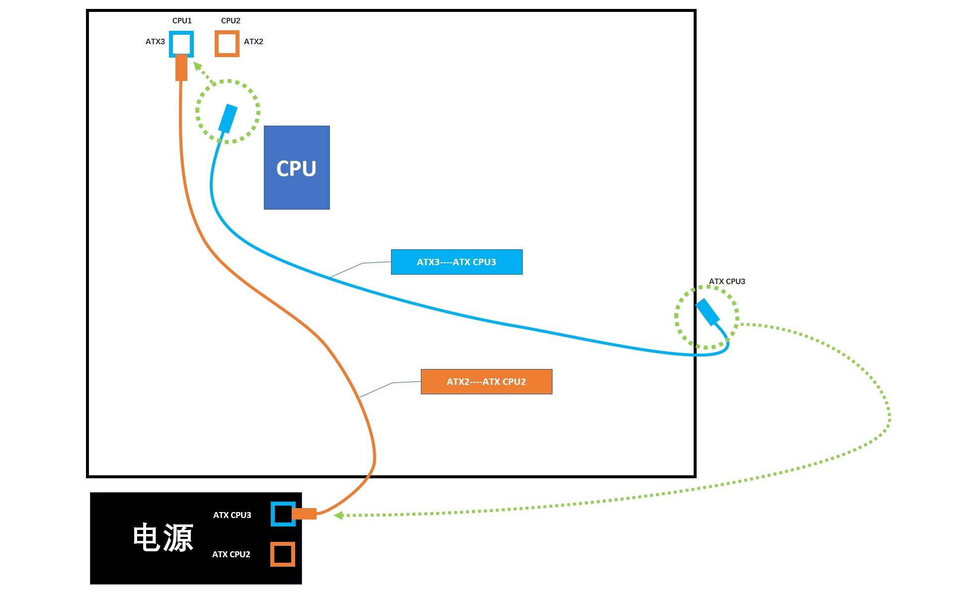 外星人alienwarer5和r4,alienware外星人aurorar11测试