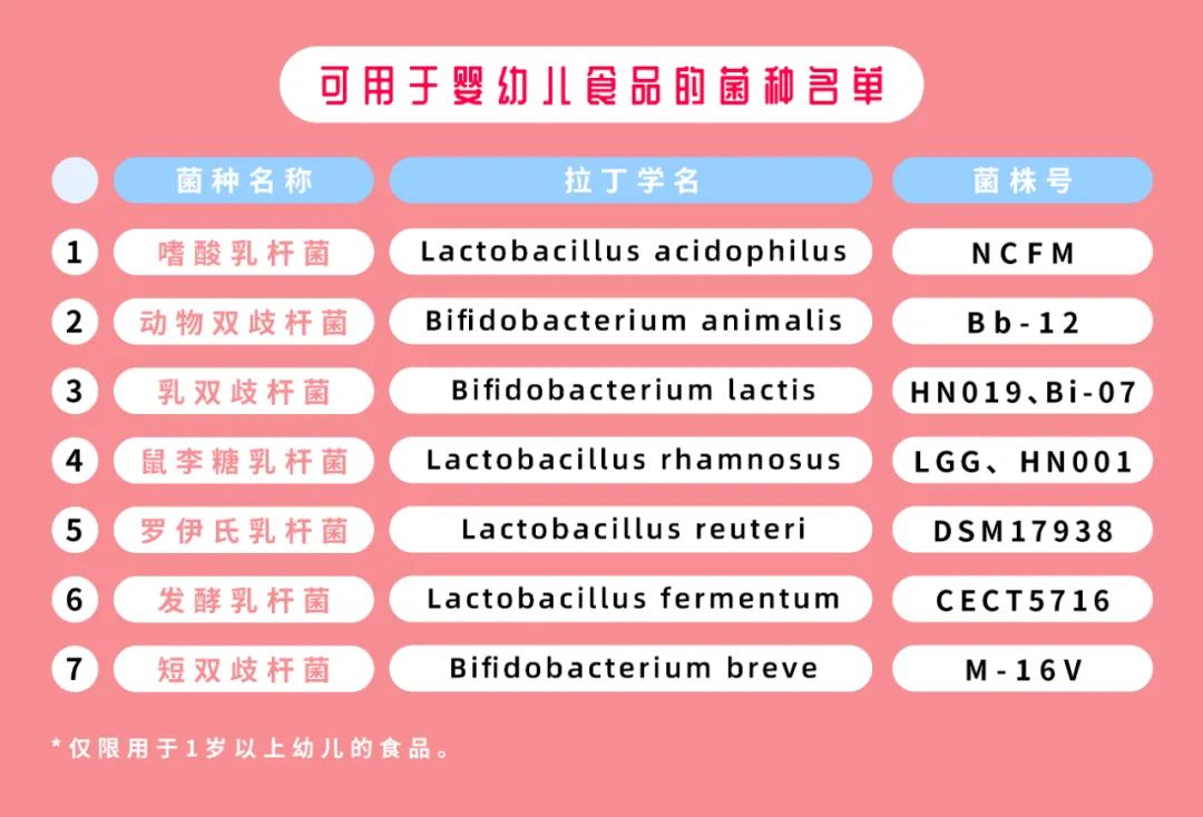 8个信号说明你脾胃虚弱,8个信号提醒你需要清肝养肝了