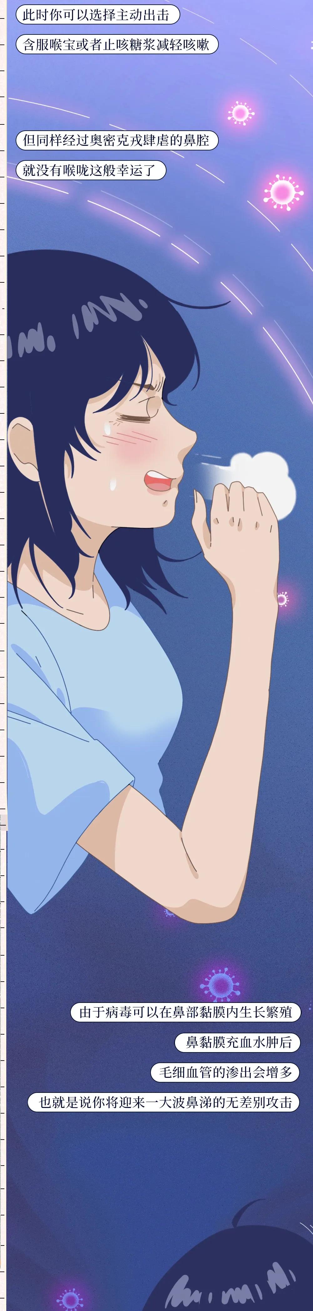 阳过后身体有什么变化,阳了以后7天症状