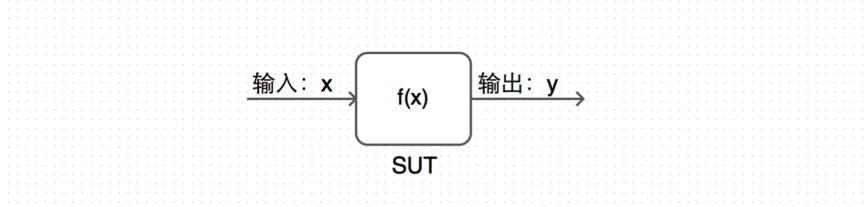 阿里的软件测试怎么样啊,阿里测试用例有多重要