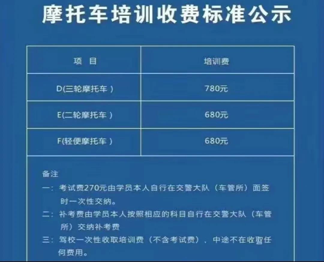摩托车驾照考试流程和注意事项,摩托车驾照考试流程和技巧