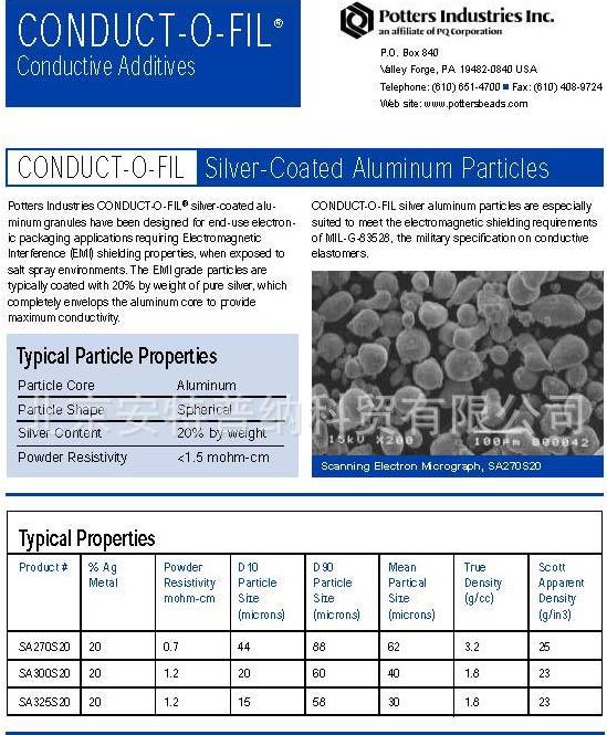 银粉市场的现状与前景,苏州导电银浆市场状况