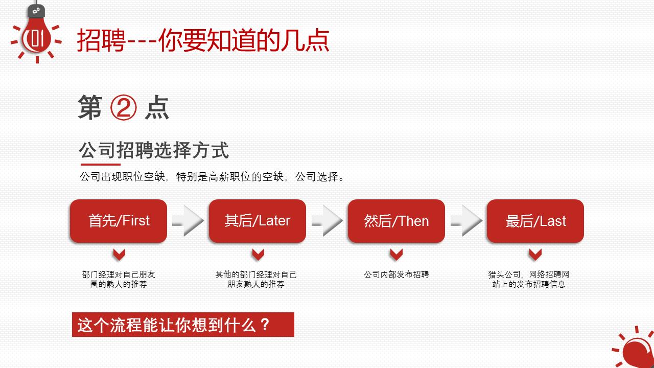 模拟面试应聘ppt模板,面试ppt个人简介模版下载