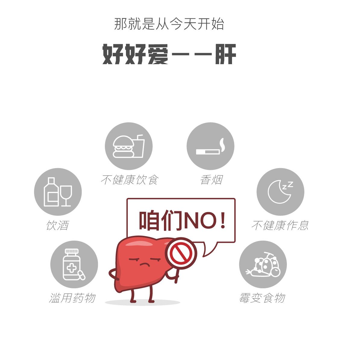 爆肝近一年全过程,我们的肝长什么样子