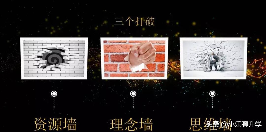 济南教育联盟,济南高新区三大教育集团