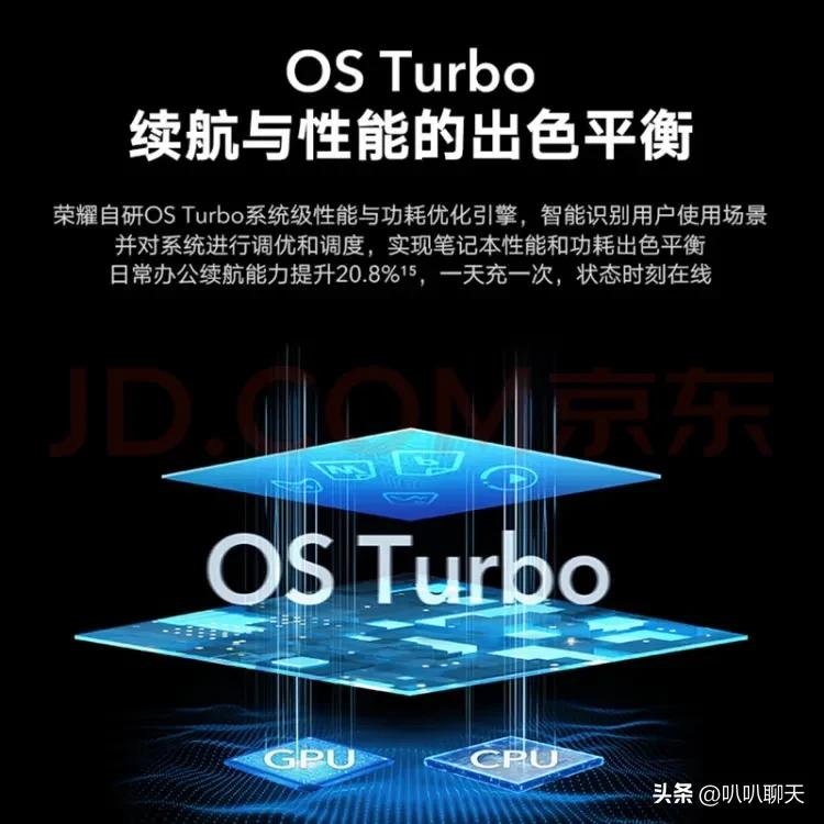 各个品牌笔记本电脑有什么区别,各品牌笔记本定位