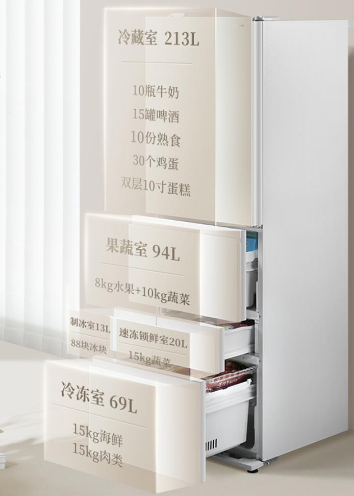 如何挑选合适的家用冰箱,如何选购适合自己的冰箱