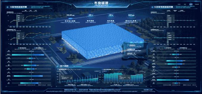 国家三大奖北京理工大学,北京理工大学优秀学子