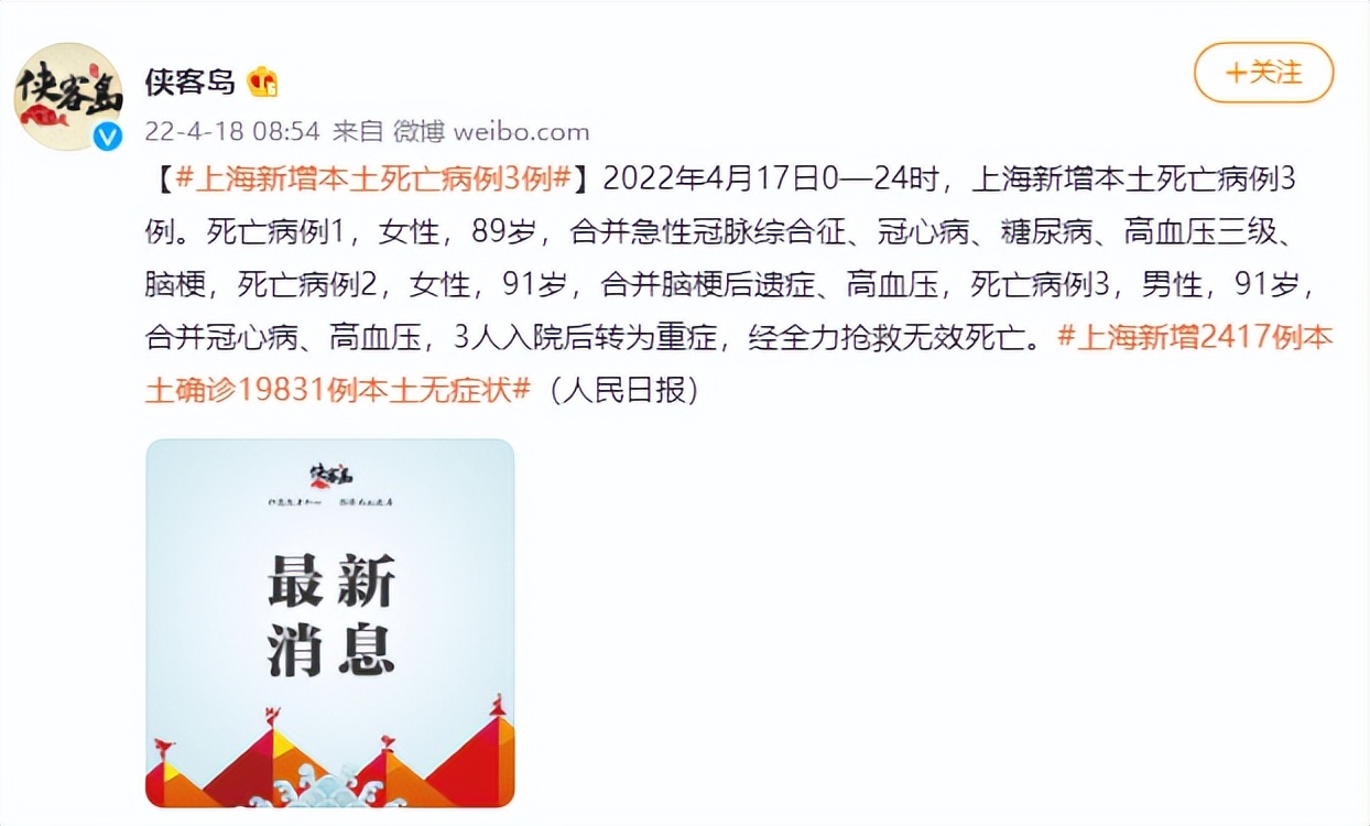 上海新增本土死亡病例3例,上海新增本土死亡39例