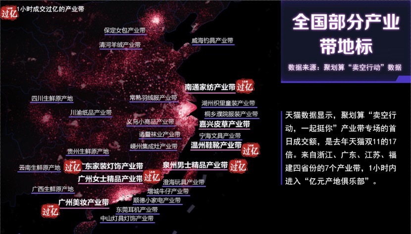 产业带分布图,全国产业带分布