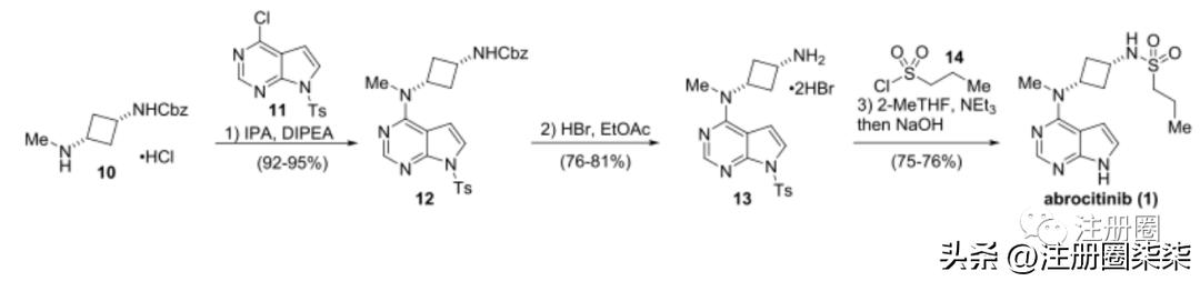 fda新药最新政策,中国在fda上市的创新药