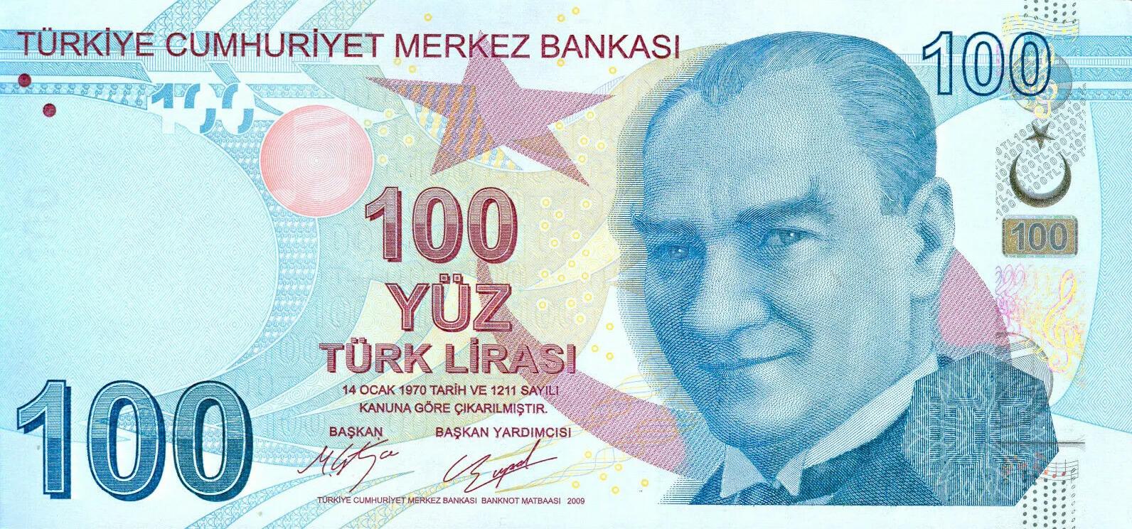 世界上的各种货币,世界上的所有的货币和人民币