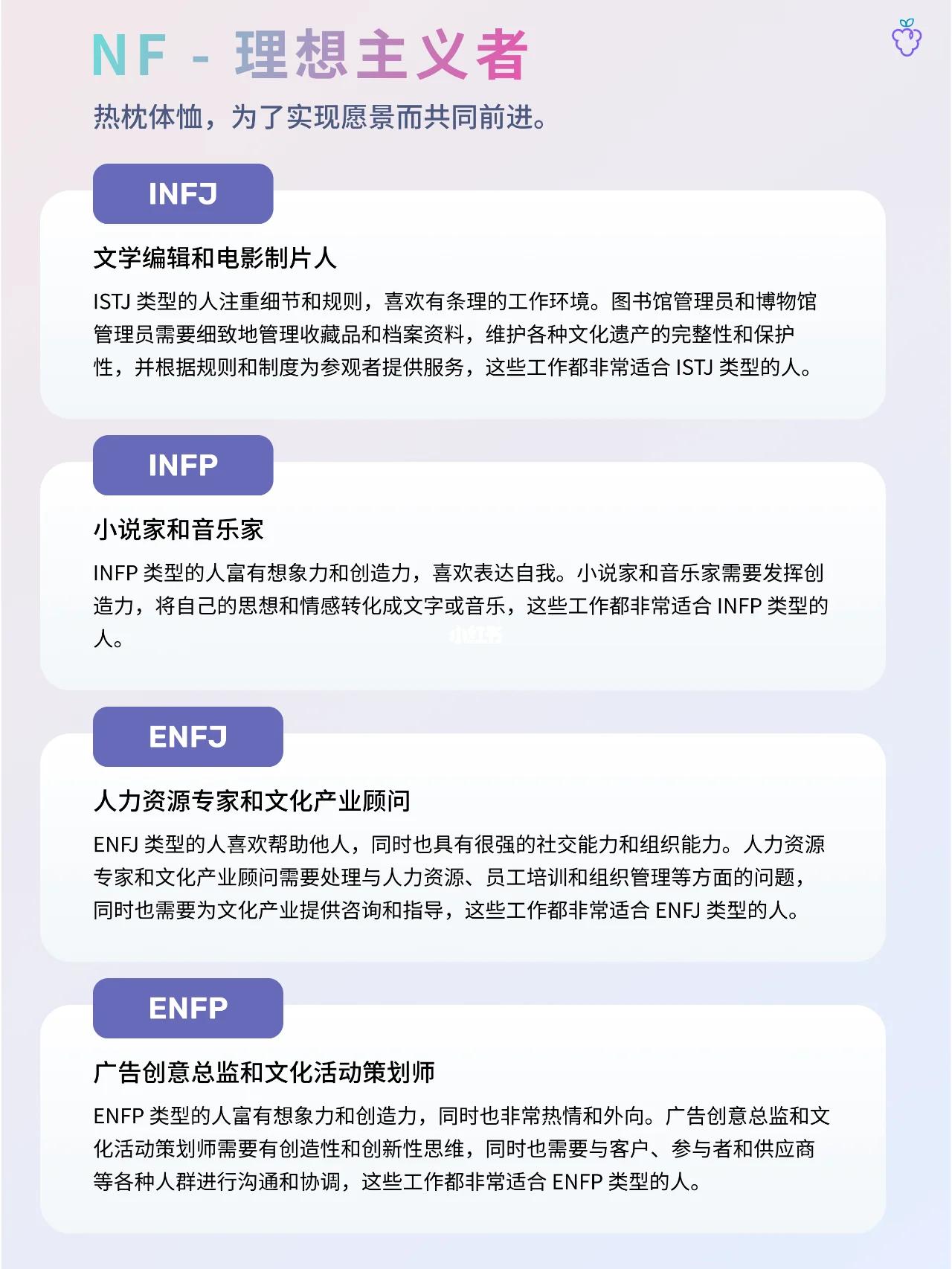 全文最全的MBTI测试解说，如何运用于网文小说的人物塑造【人设】