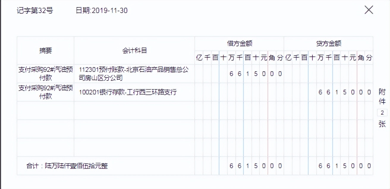 加油站会计做账流程详解,会计实操加油费如何做账