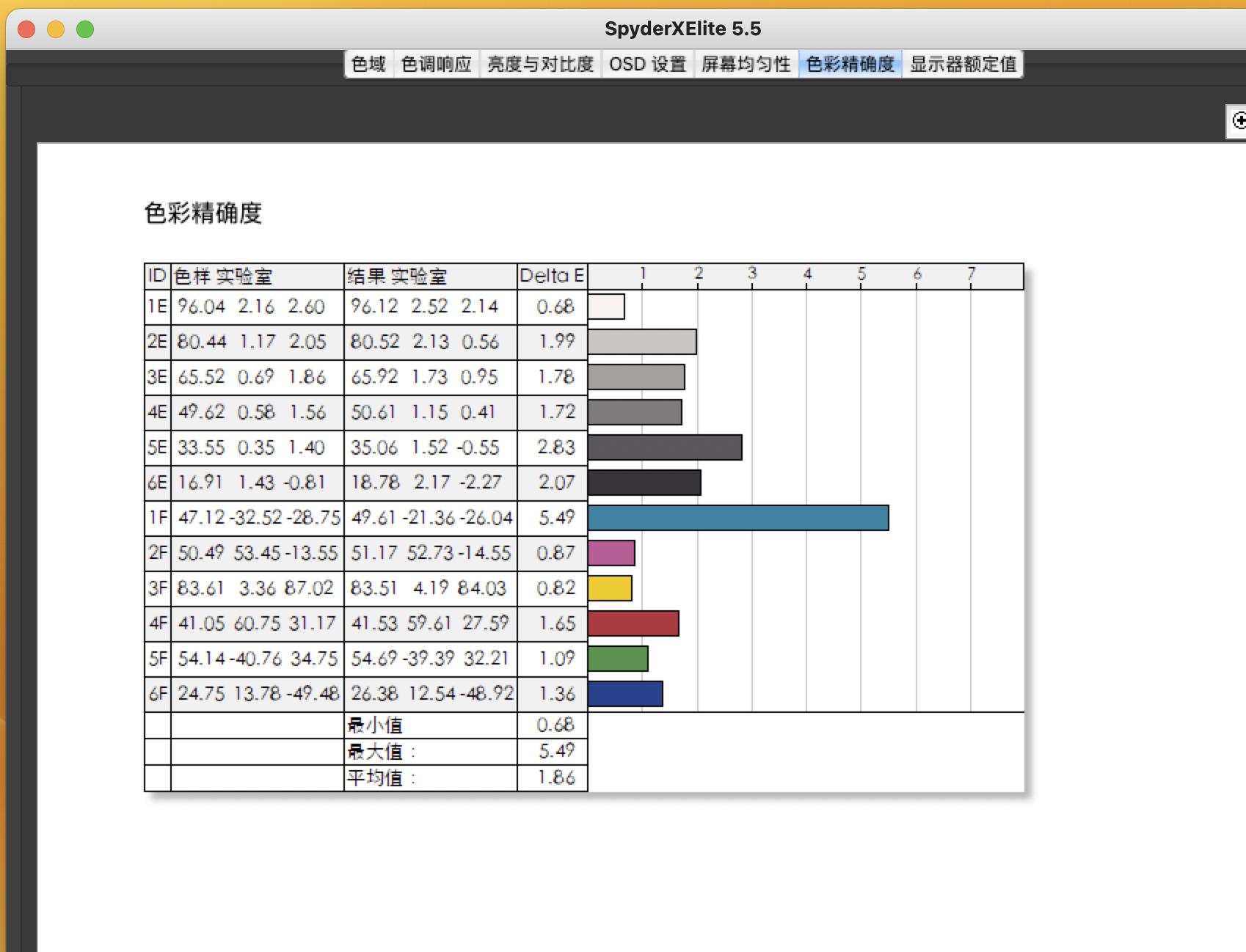买macminim2需要买什么配件,macminim2配什么显示器最合适