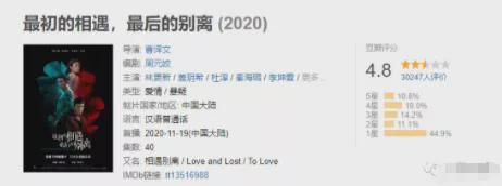 林更新不丑吗,林更新那段你不随我意片段