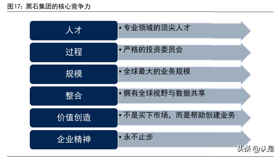 璐㈠瘜绠＄悊鐮旂┒鎶ュ憡,榛戠煶璐㈠瘜绠＄悊