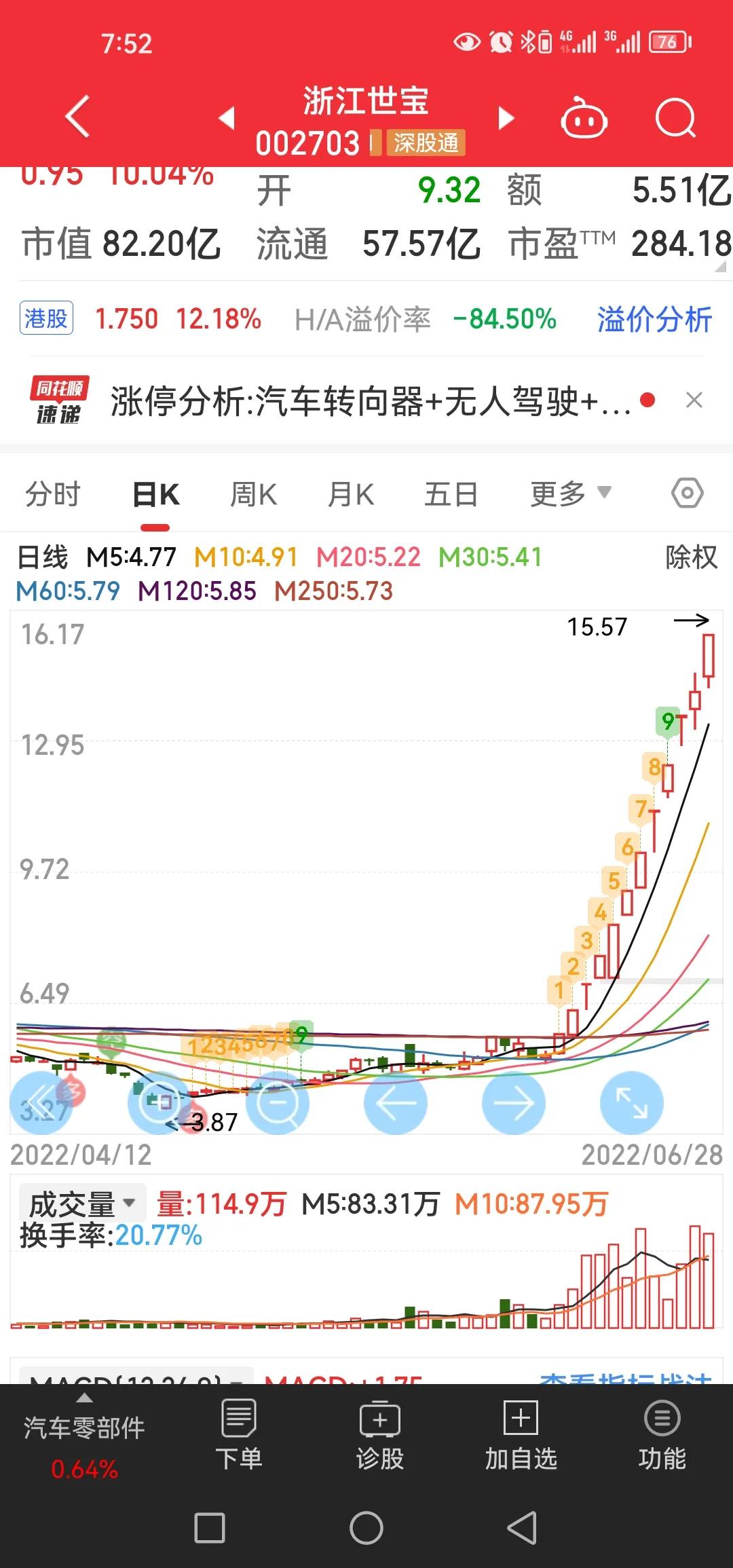 主板回收如何赚钱,什么主板赚钱最好