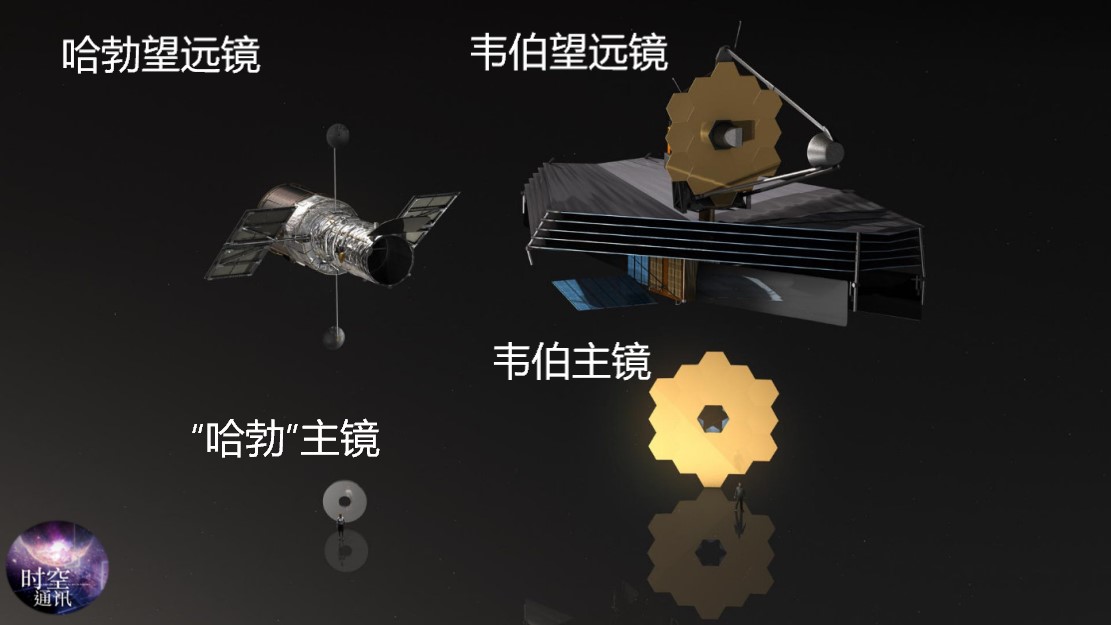 韦伯望远镜部署成功了吗,韦伯望远镜七个阶段