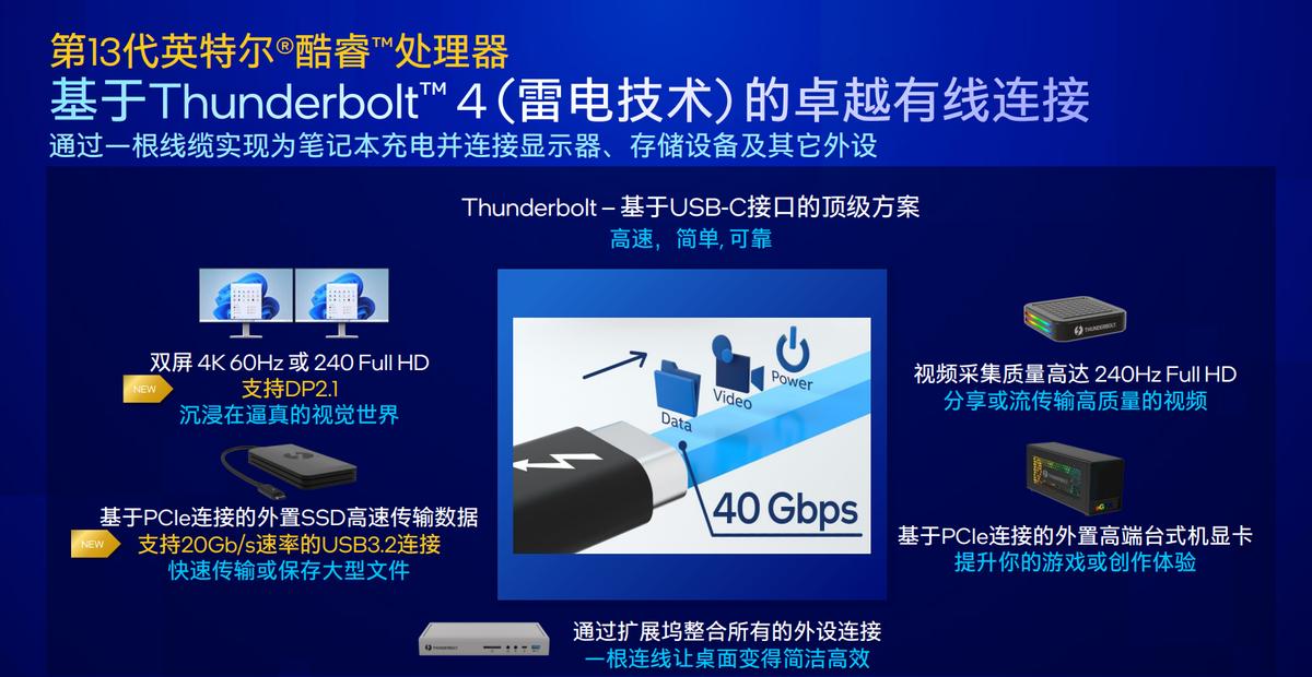 小新1412代酷睿和13代酷睿,小新酷睿i5-13500h处理器什么水平