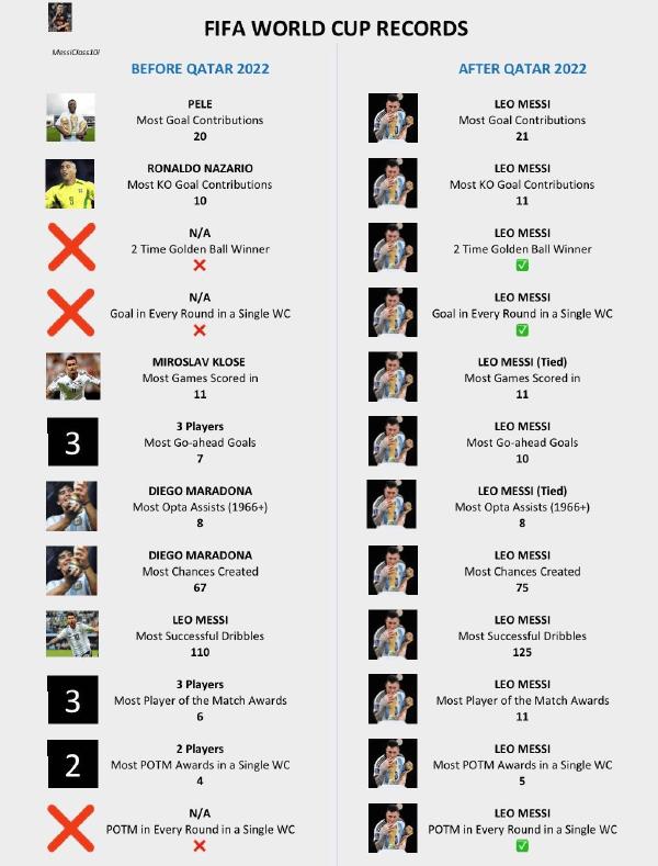 2021梅西阿根廷美洲杯半决赛,梅西美洲杯夺冠之路