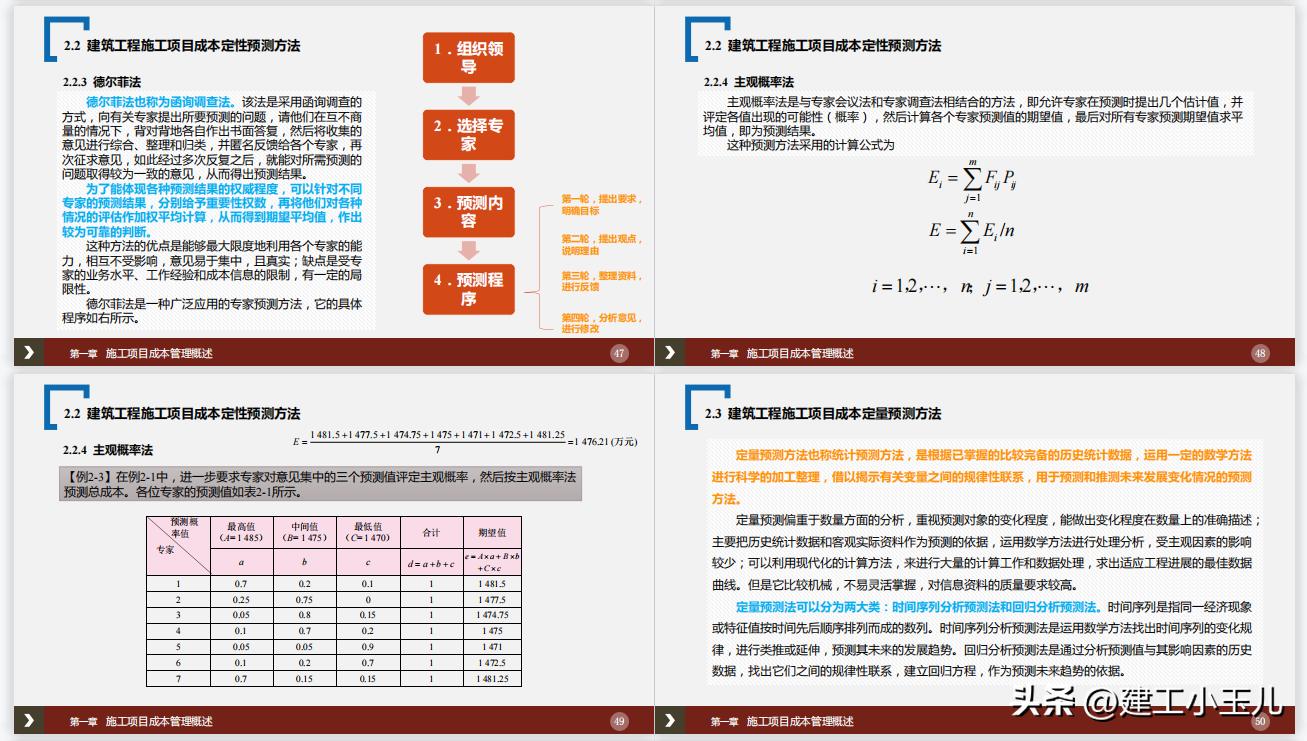 建筑施工成本管理视频讲解,工程建筑项目成本管理的两种方法