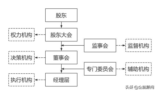 iso37301合规管理体系认证,iso37301国际合规标准原文