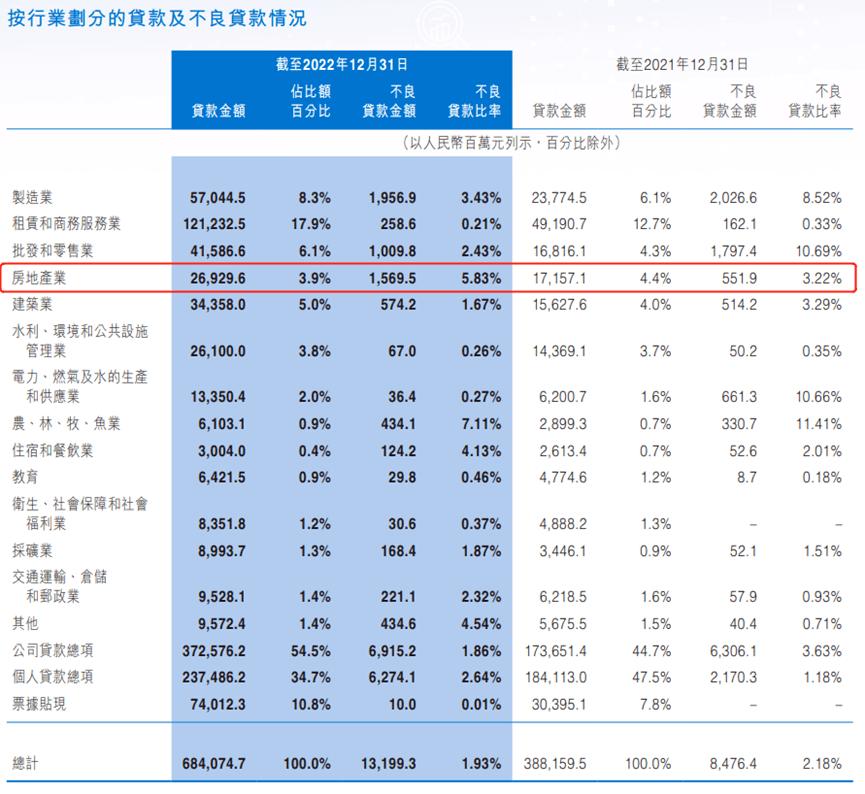 中原银行走出中原,中原银行决战未来