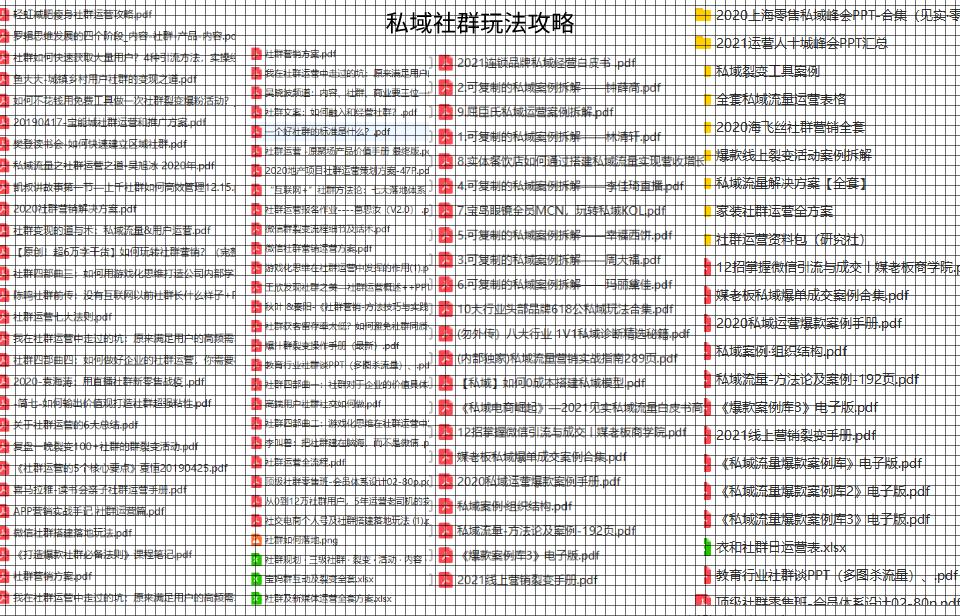 电商抖音直播脚本模板怎么写,抖音电商新人直播话术大全完整版