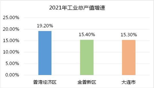 楂樿川閲忓彂灞曠湅瑗夸埂,楂樿川閲忓彂灞曠湅鏂版ˉ