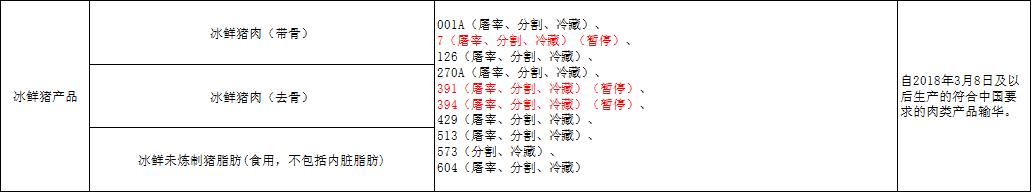 世界杯中国32强,世界杯32强国家