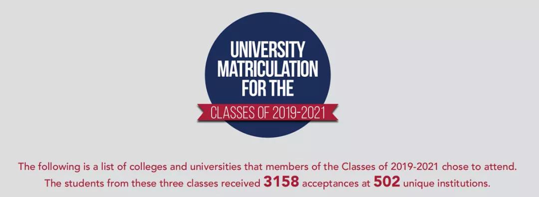 新加坡9所顶级国际学校,新加坡新月国际学校排行