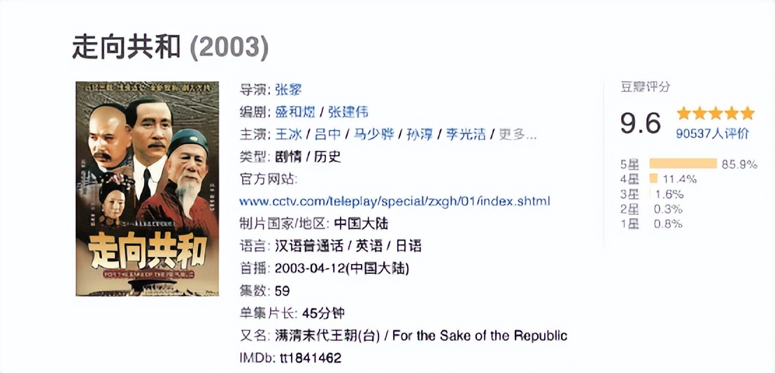 10部巅峰历史剧：《康熙王朝》仅排第9，最后一部16年难以超越