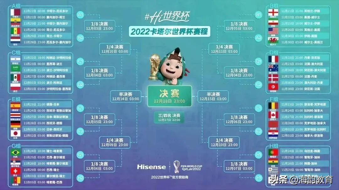 世界杯中的数学知识内容,世界杯中的数学知识怎么写