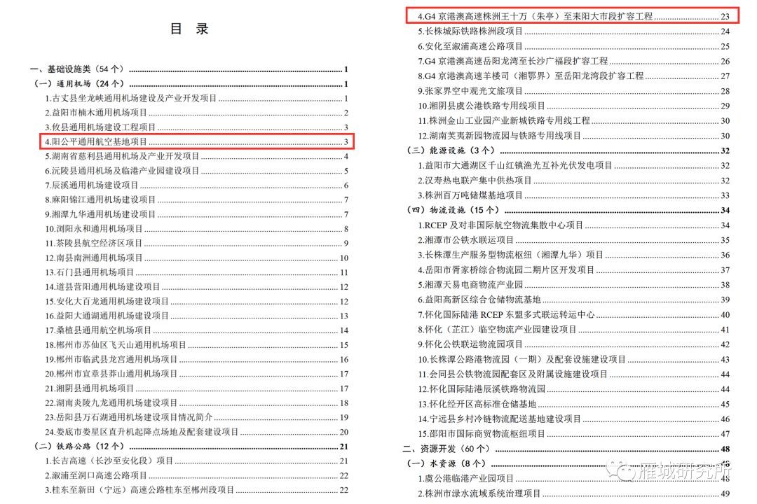 衡阳投资了19个项目是什么,衡阳2018年引进亿元以上项目