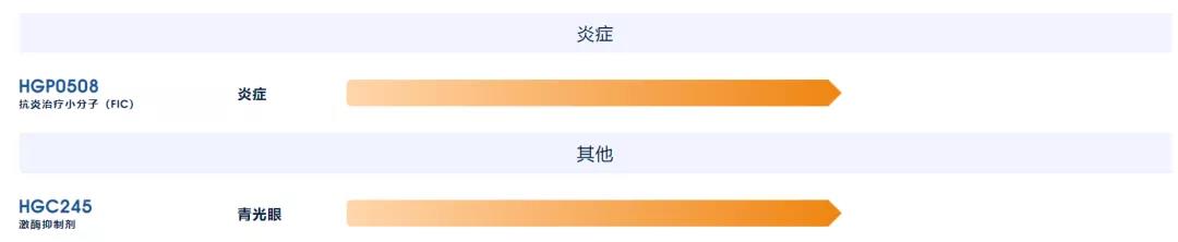 眼科巨头参天制药：就青光眼滴眼液再签协议！付8800万美元首付