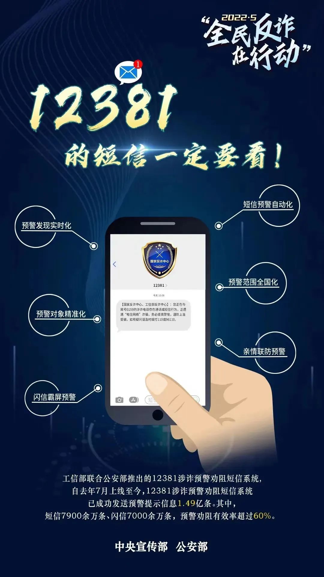 这个带“名片”的电话一定要接！