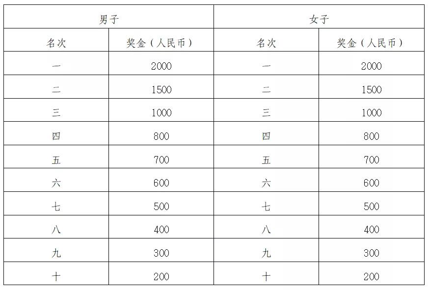 马竞最新消息今天,马竞足球最新比赛