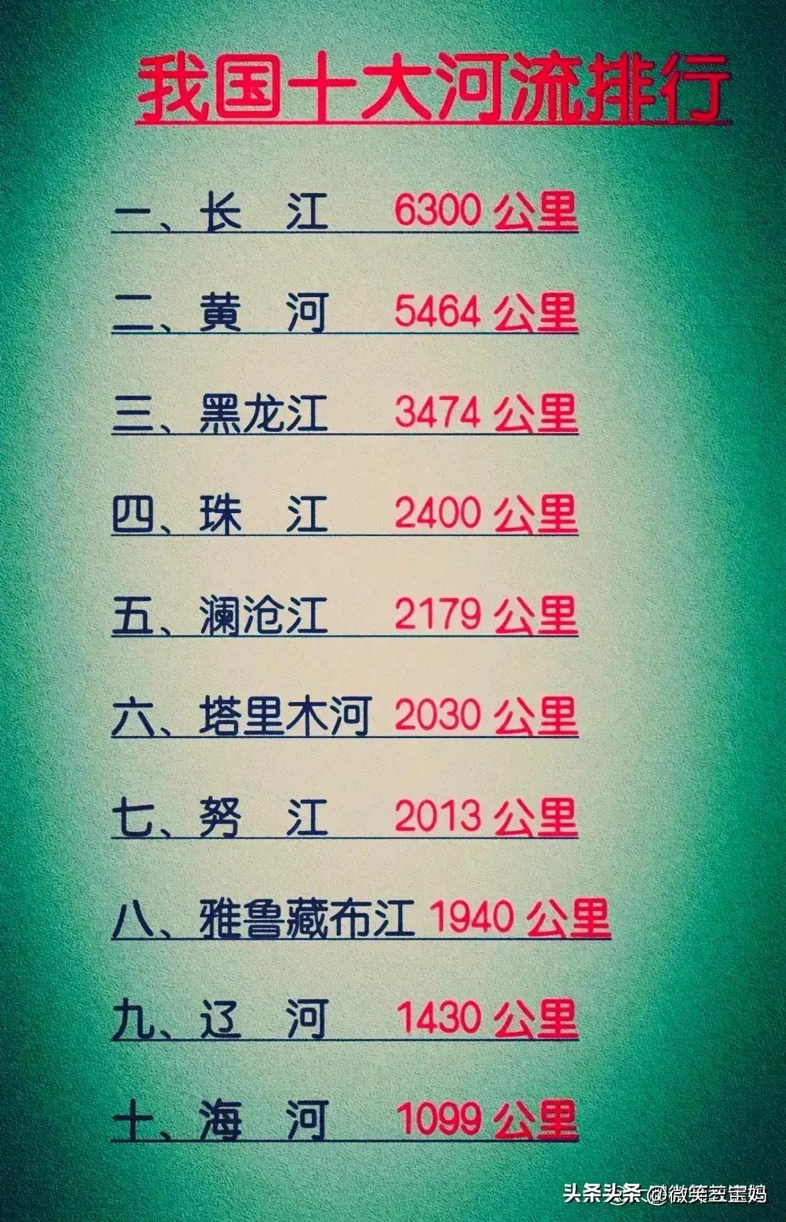 路由器后台管理页面网址,路由器后台管理密码是多少