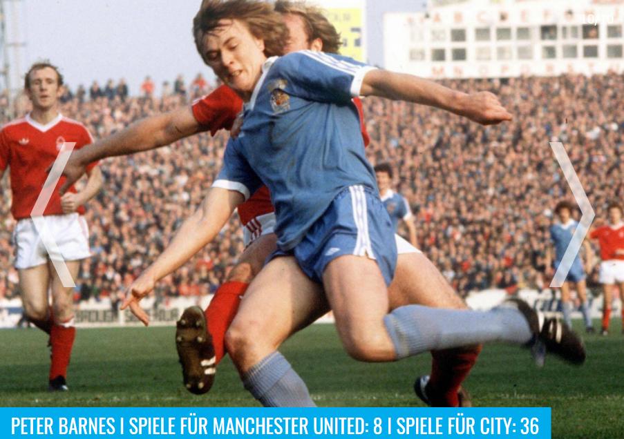 德转球员排行榜,德转十大年轻球员