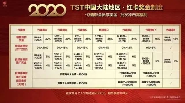 张庭涉嫌传销被查处综艺节目,张庭夫妇涉传销事件受牵连的明星