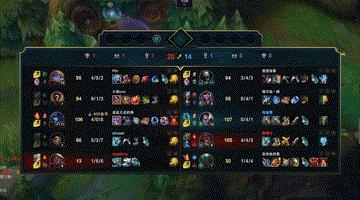 王者亚索天赋,亚索打野亚索最怕的5个英雄